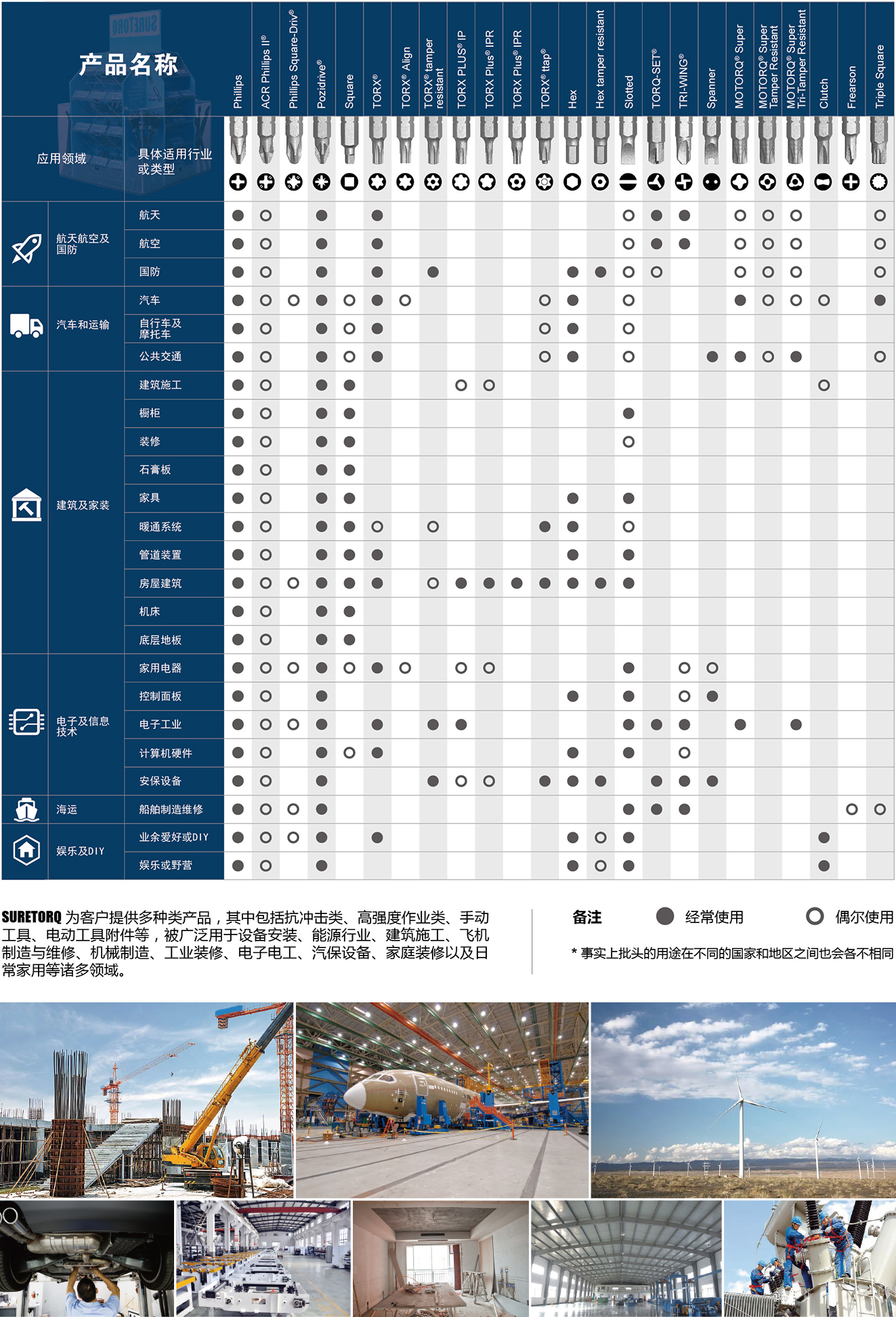 应用领域中文jpg.jpg