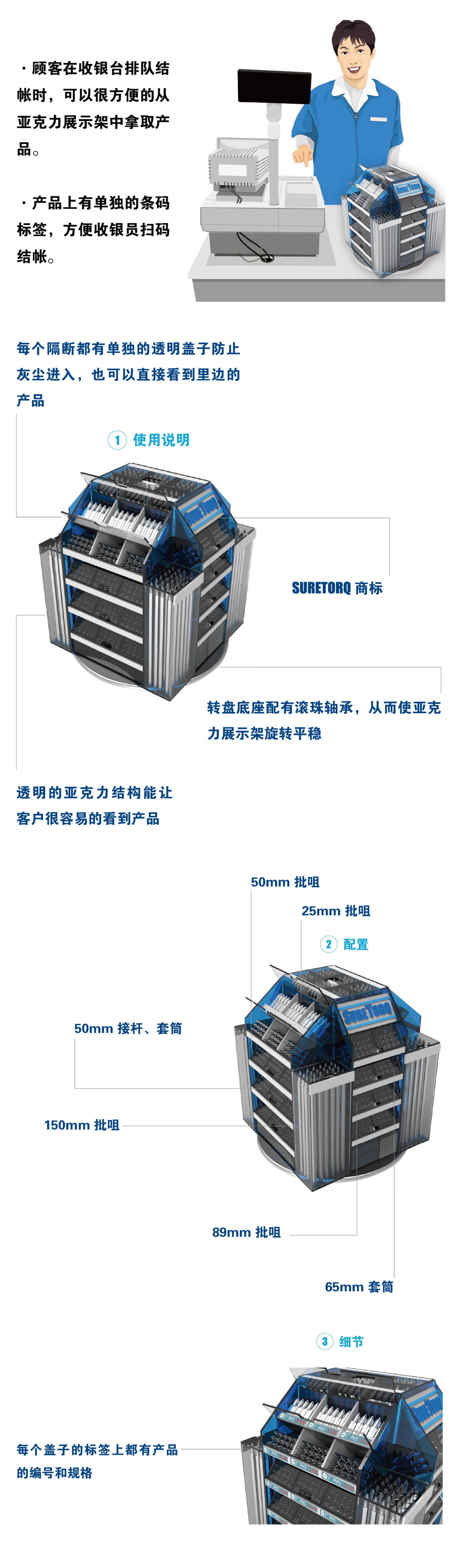 旋转展示架说明中文.jpg